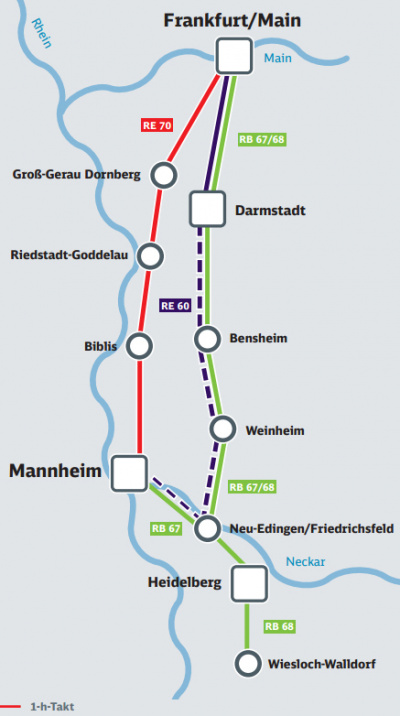 Main Neckar Ried Bahn